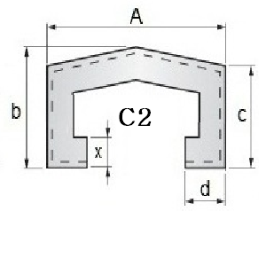 Proteção sanfonada formato oval