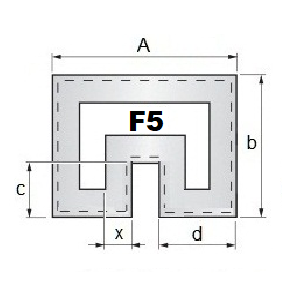 Proteção sanfonada formato oval