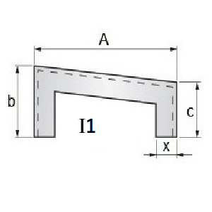 Proteção sanfonada para guia linear