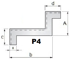 Proteção sanfonada para maquina laser