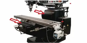 Onde usa proteção na fresadora